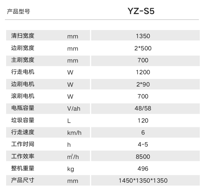 厂房扫地机选择哪款好？