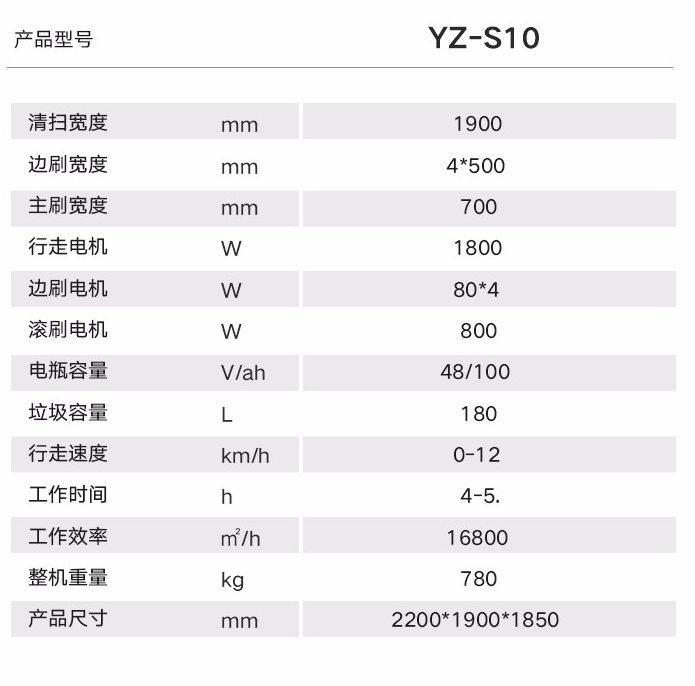 厂房扫地机选择哪款好？