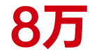 厂房面积