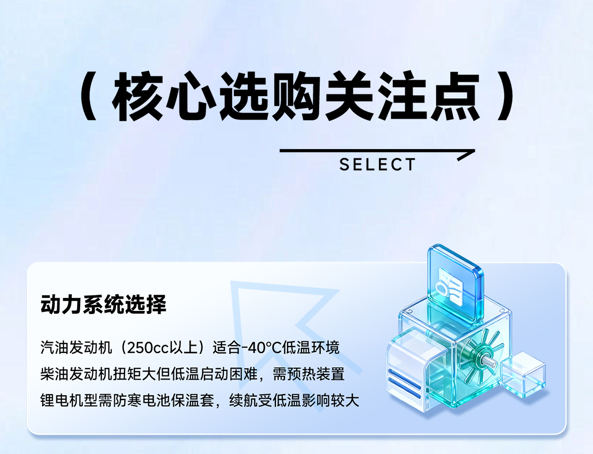 核心选购关注点