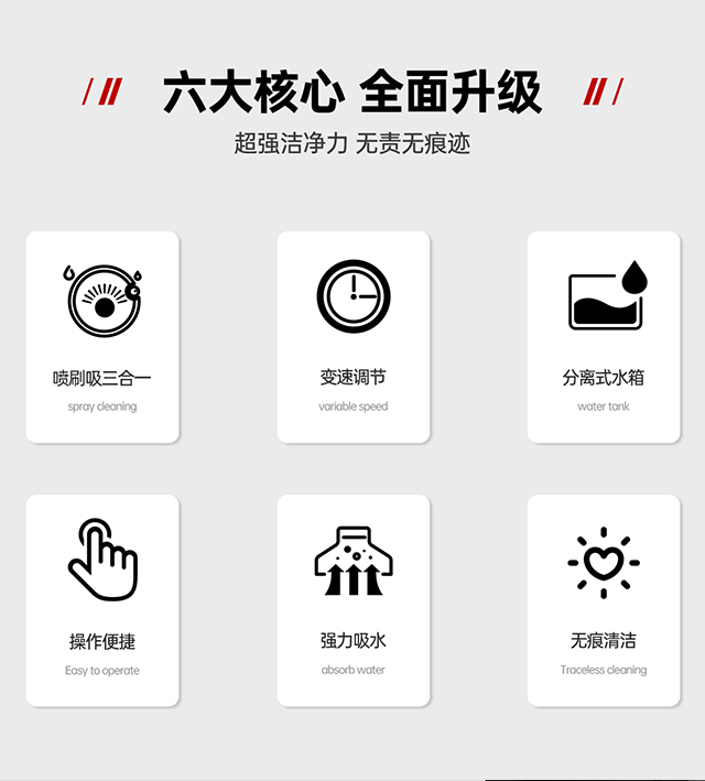 六大核心优势