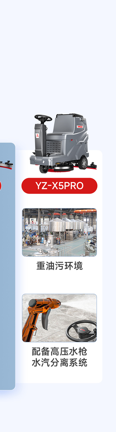 重油污环境推荐扬子YZ-X5Pro