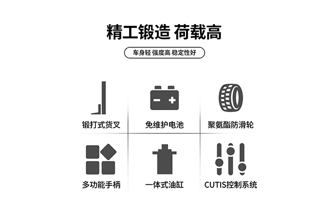 扬子平衡重式叉车核心卖点