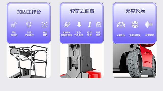 套筒式曲臂式升降机CAE9.2细节