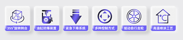 自走曲臂式高空作业平台YZ-V细节