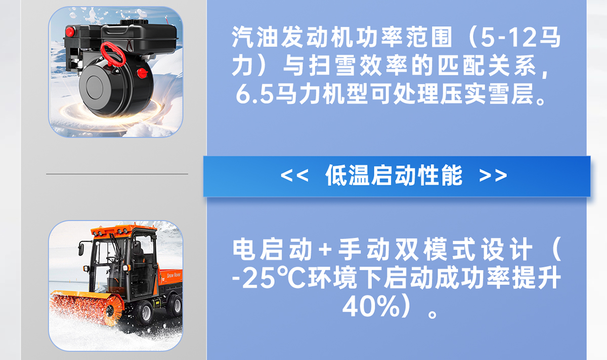 核心性能参数对比