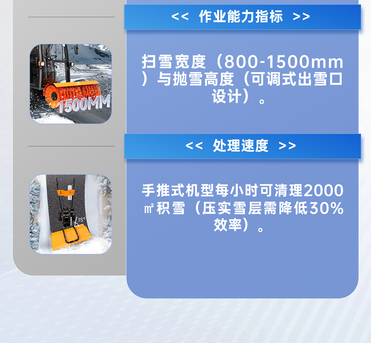 核心性能参数对比