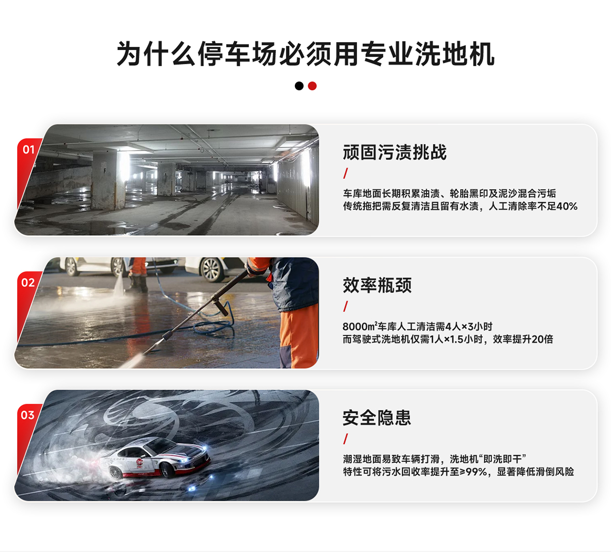为什么车库必须用专业洗地机