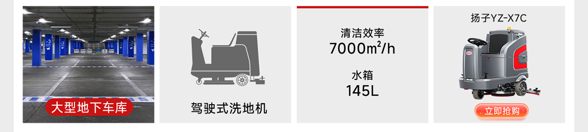 大型地下车库适配扬子YZ-X7C