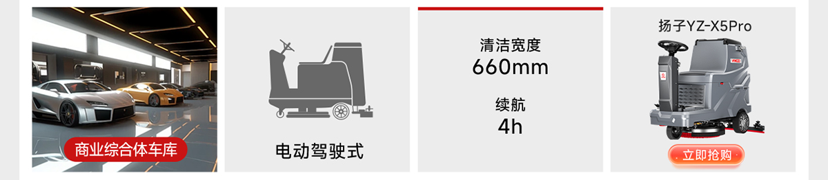 商业综合体车库适配扬子YZ-X5Pro