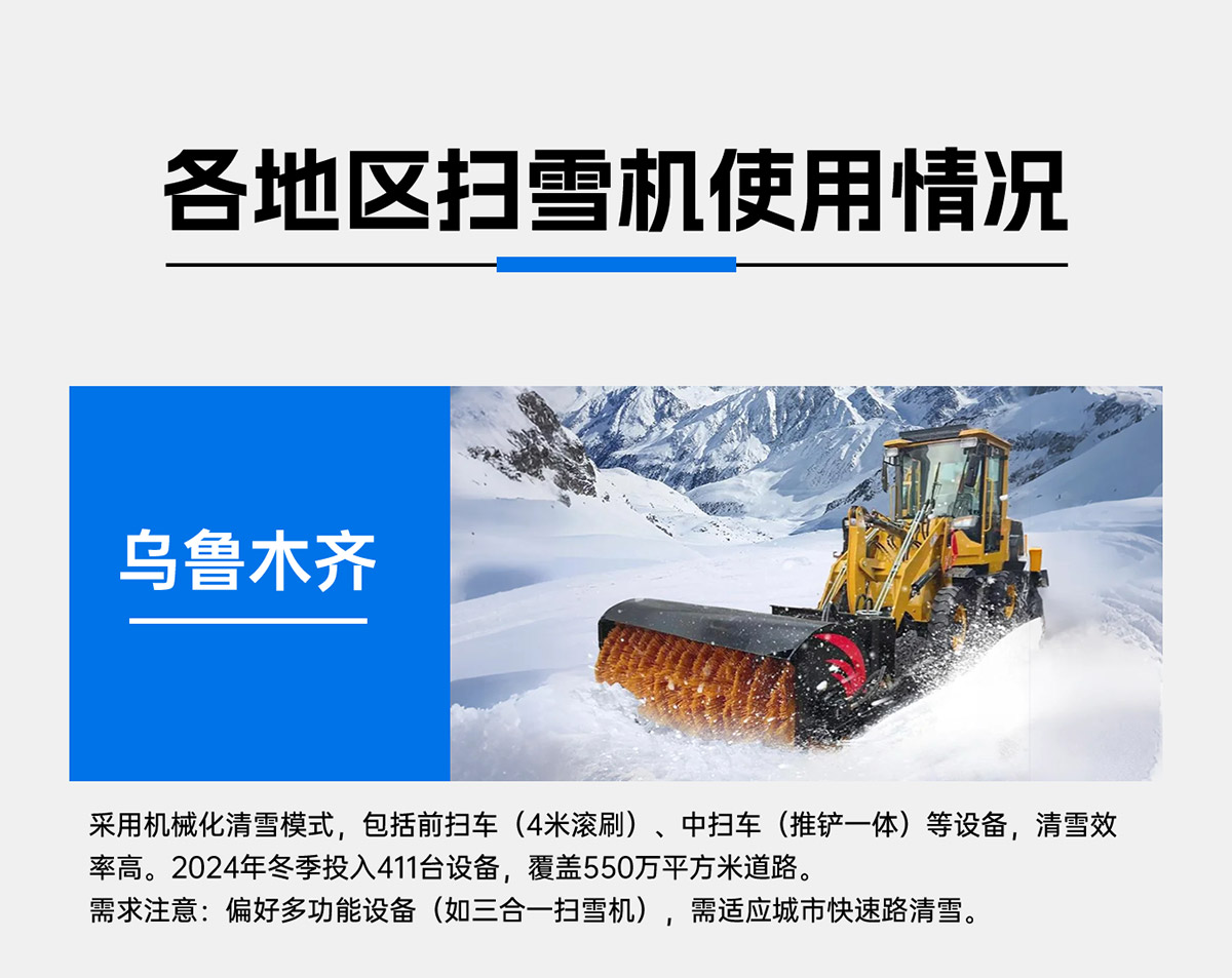 各地区扫雪机使用情况