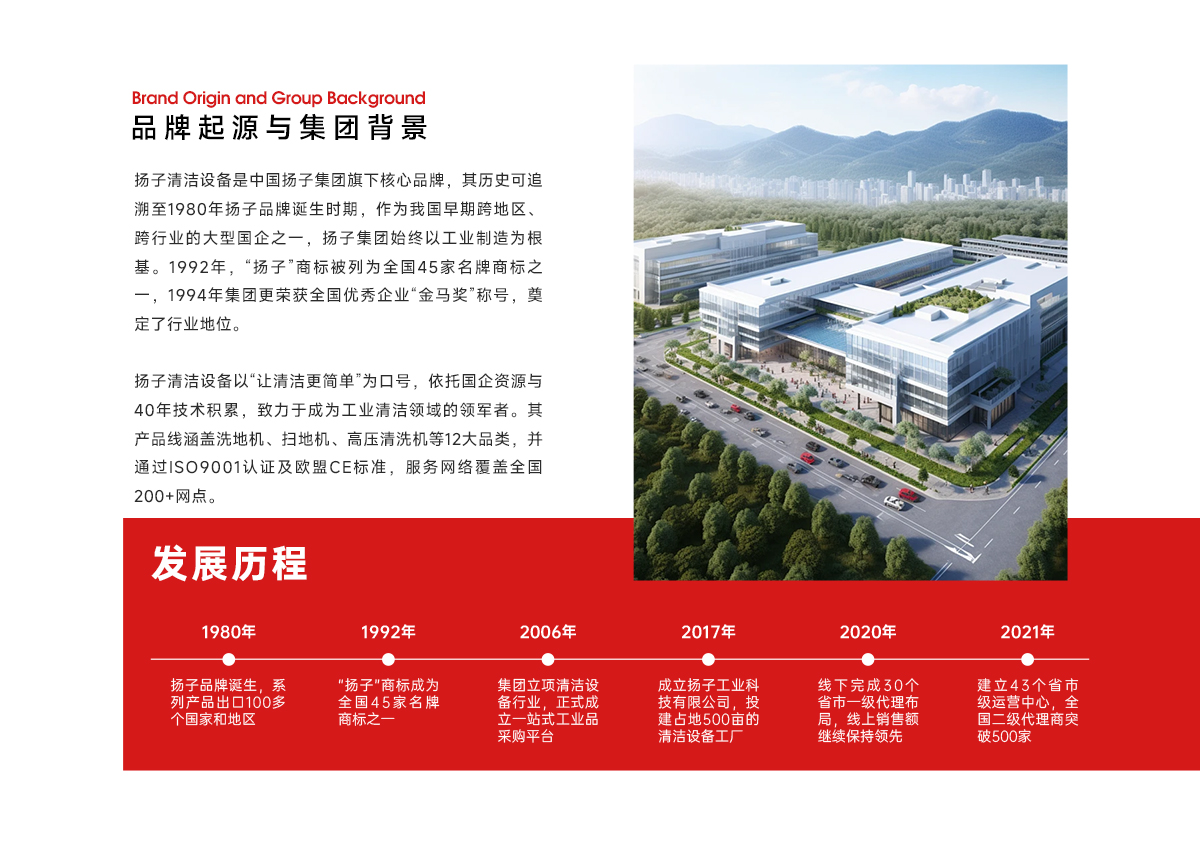 品牌起源与集团背景