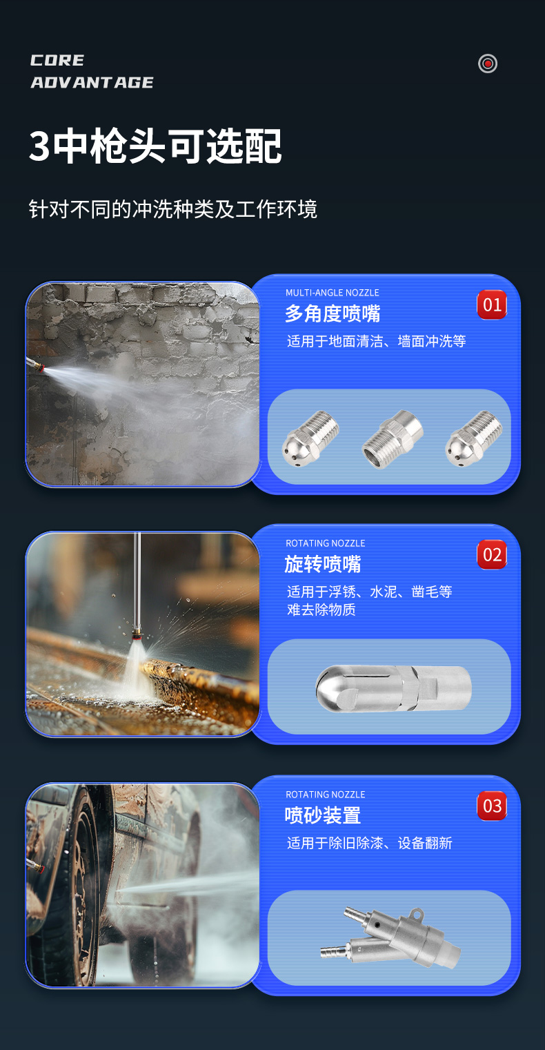 高压清洗机_14.jpg