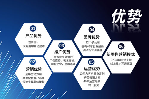 扬子品牌优势